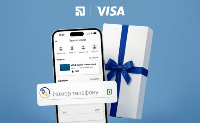 ПриватБанк розігрує iPhone